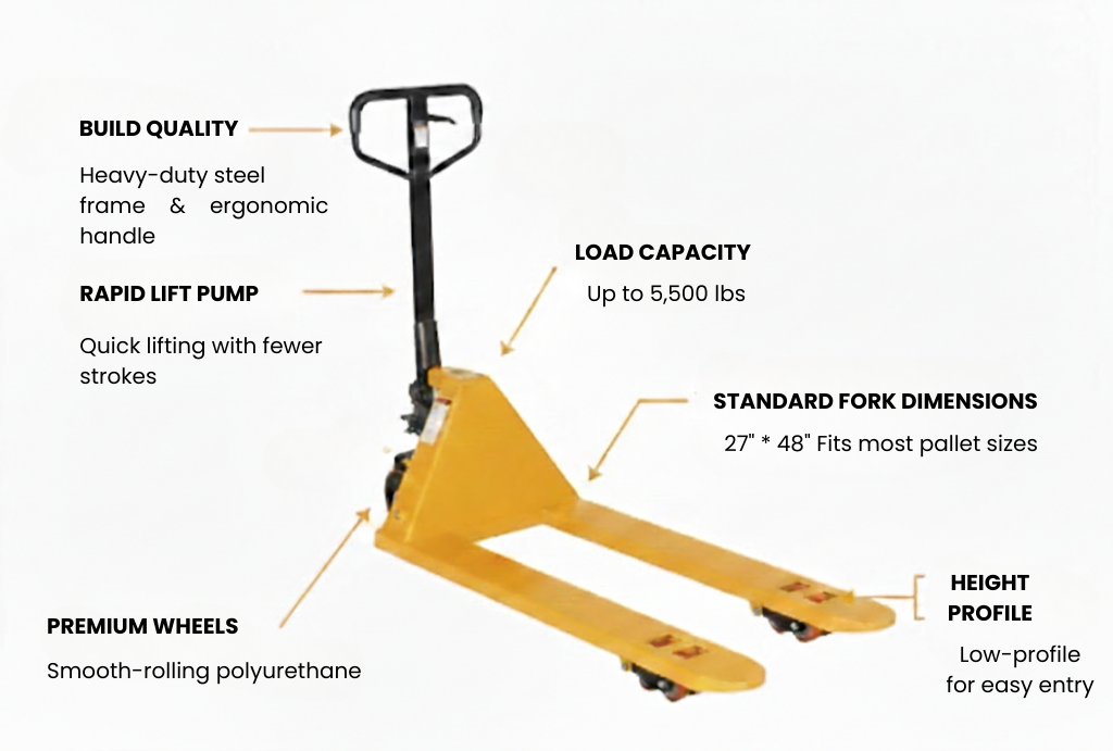 Buy Standard Pallet Truck (5,500 lb Capacity) 
